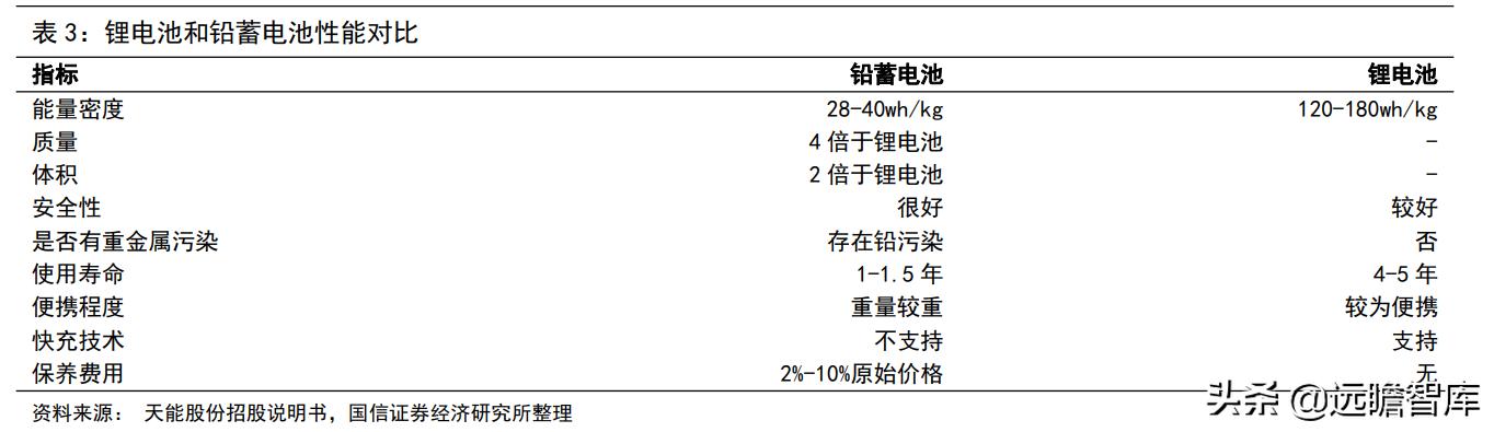 川发龙蟒股吧