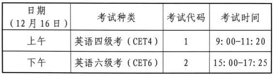 英语46级准考证打印网站