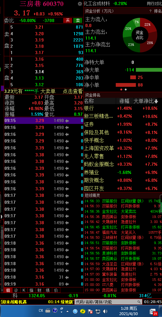 2024年11月 第288页