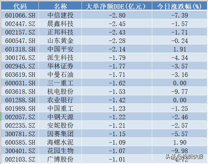 三一重工股票，投资价值与风险控制