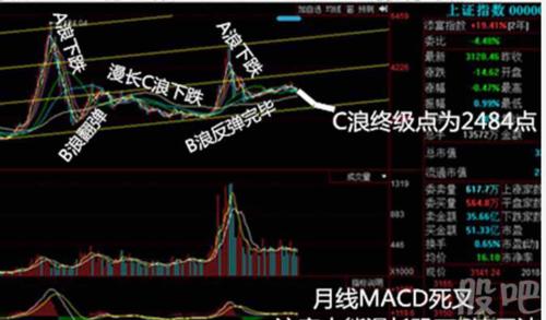 大众交通股票股吧东方财富