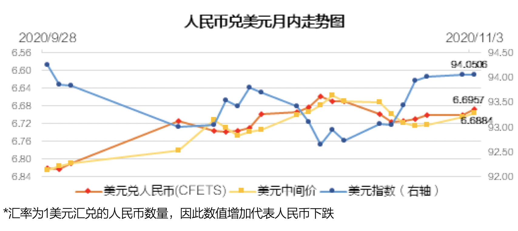 2024年11月 第265页