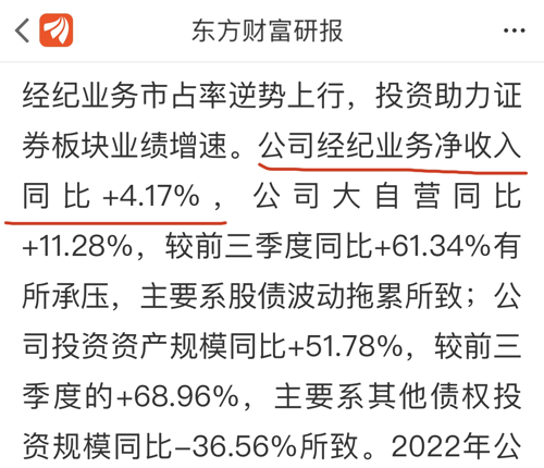 东方财富网，财经新闻、股市行情、金融数据