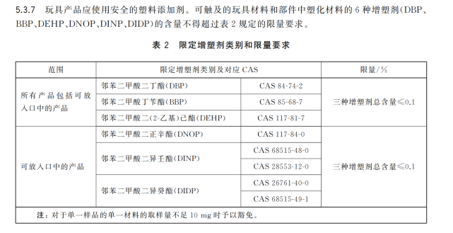 国家标准规范查询网