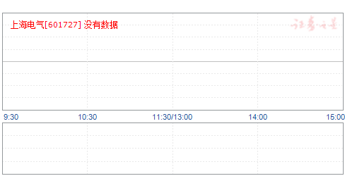 上海电气是国企还是央企