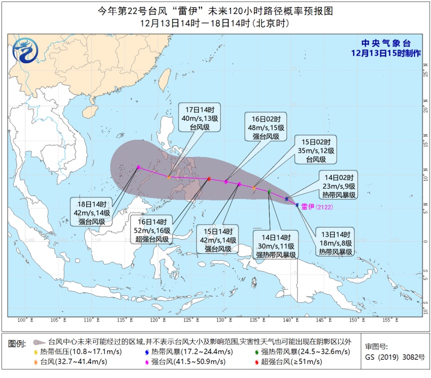 台风路径预测