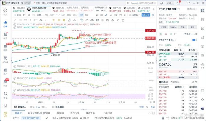 文一科技明天走势分析