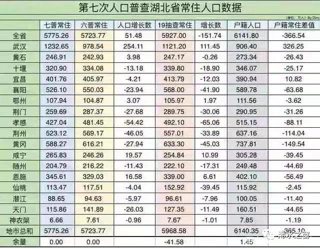 考研人数10年来第二次下降，2023年考研趋势分析