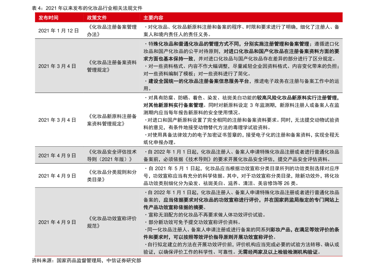 600831千股千评