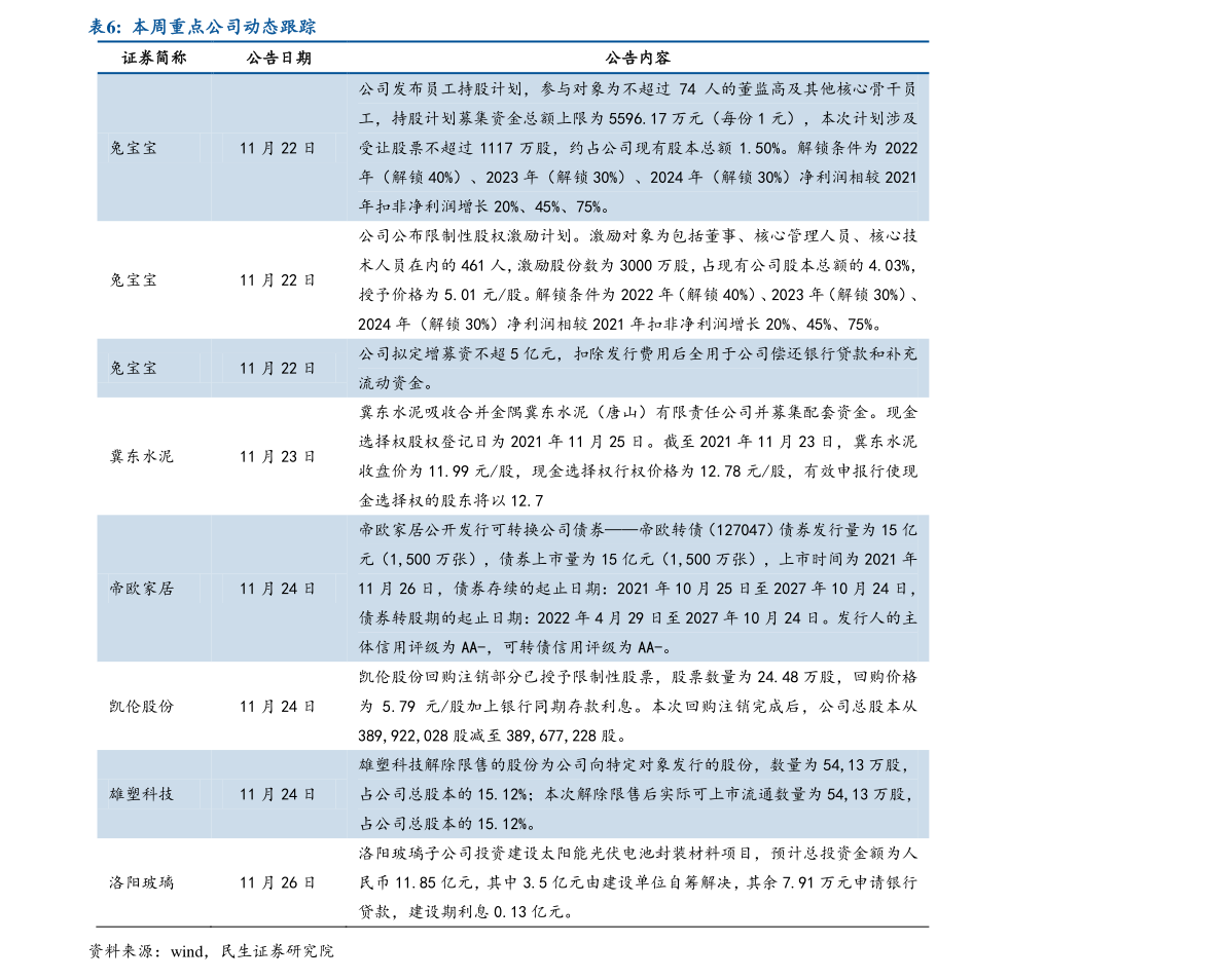 admin 第924页