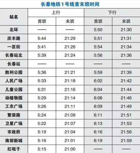 长春地铁一号线能到四号线吗