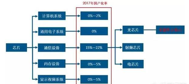 admin 第907页