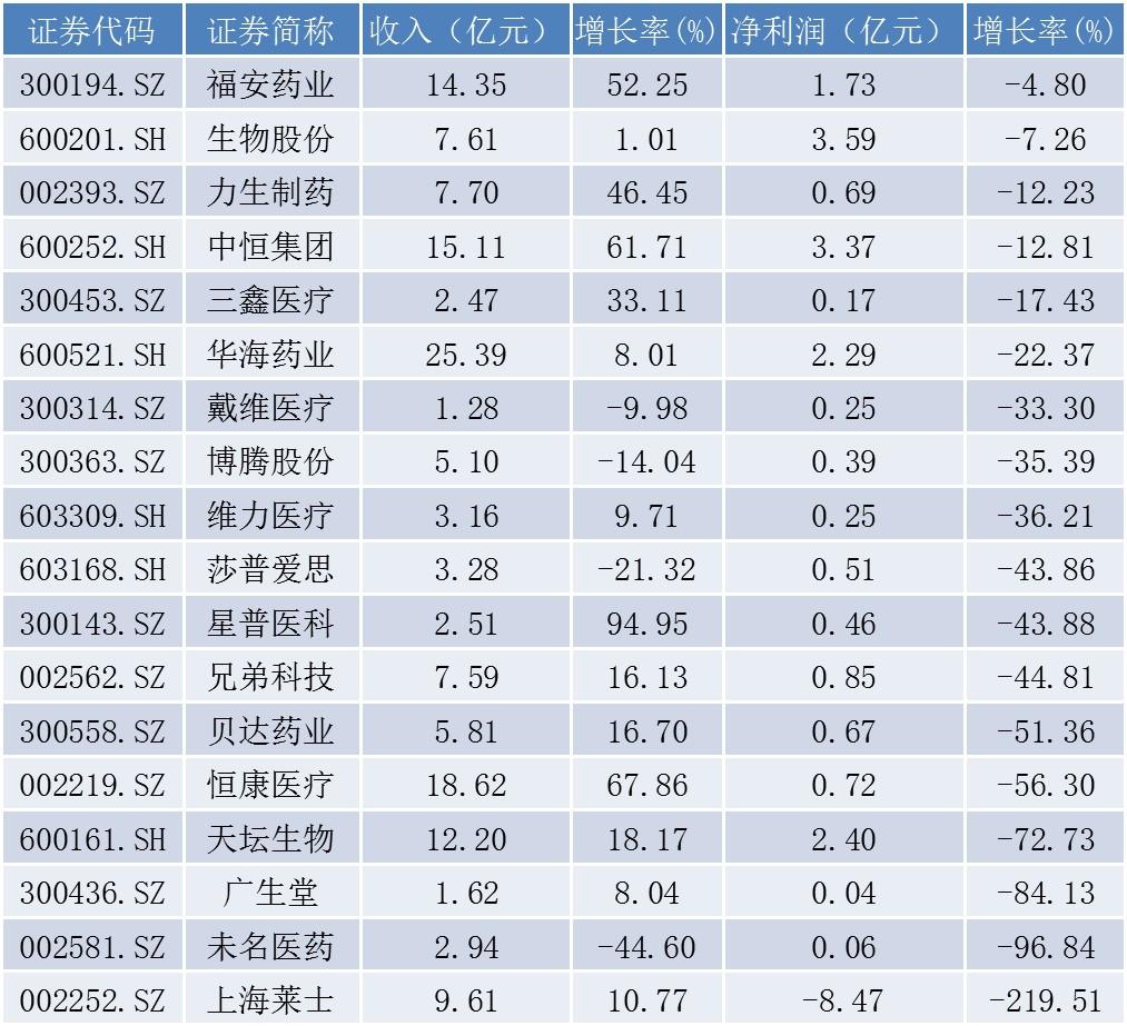 万丰奥威股票，投资机遇与挑战