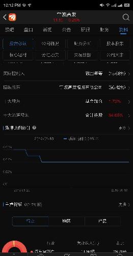 2024年11月24日 第15页