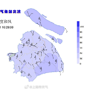 上海天气，多变的气候，多彩的生活