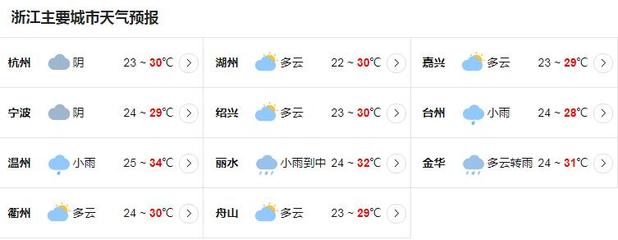 衢州天气40天查询表