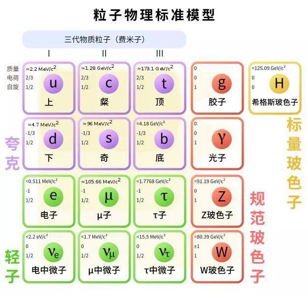 知末网模型免费下载，助力AI应用更智能！