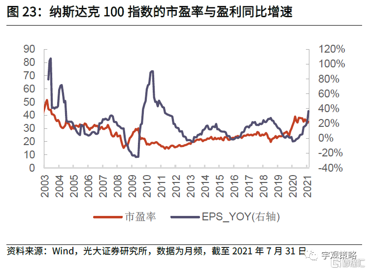 穆迪上调沙特评级至Aa3