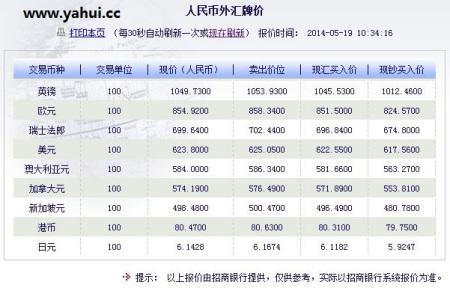 加币兑换人民币汇率查询