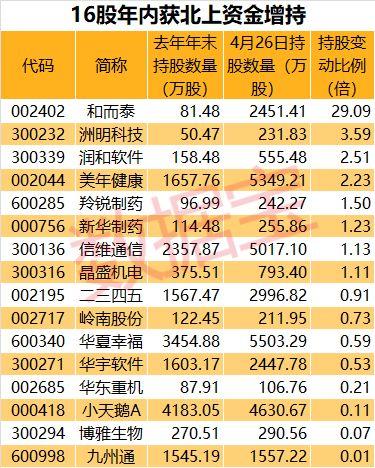 润和软件股票，投资机遇还是风险挑战？