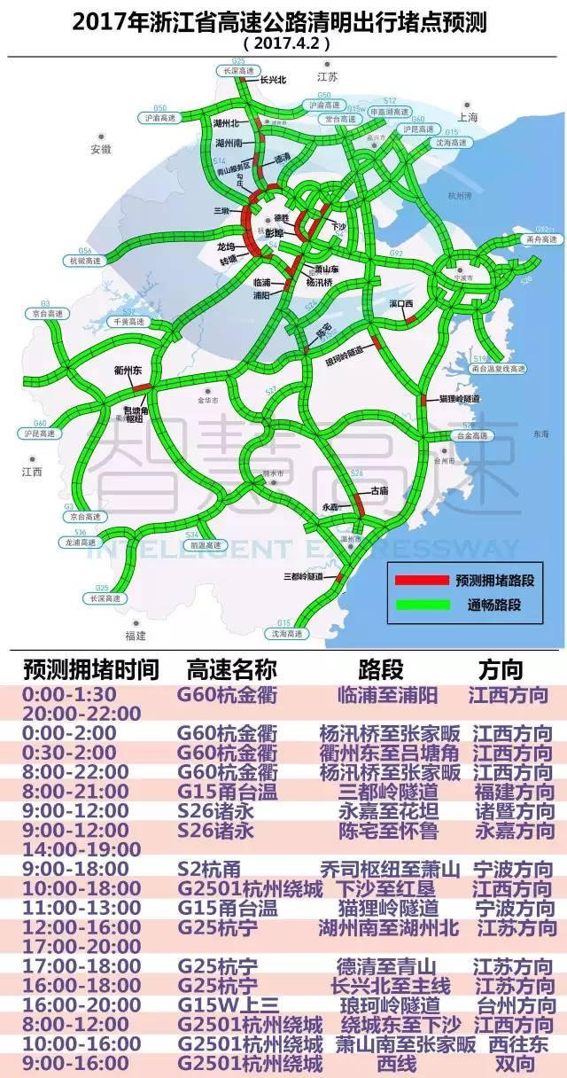 衢州天气预报30天查询2345