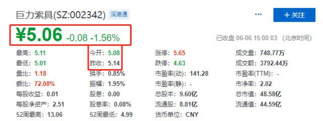 技术支持 第210页