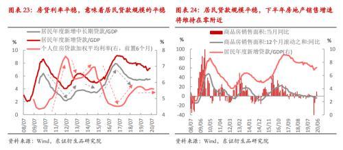 美国国债期货上涨，原因、影响与未来走势