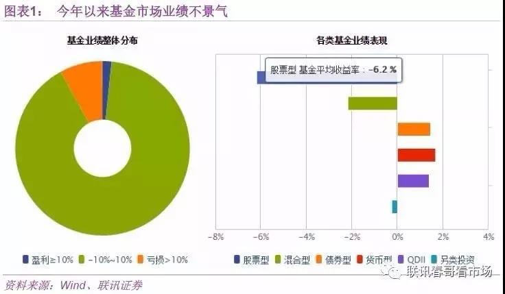 新闻资讯 第211页