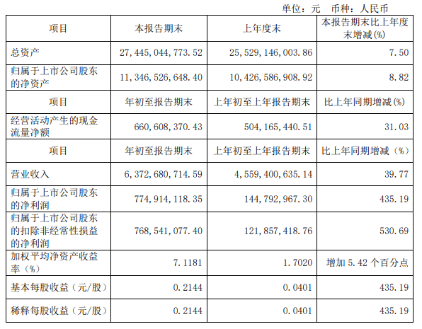 北方稀土公司概况