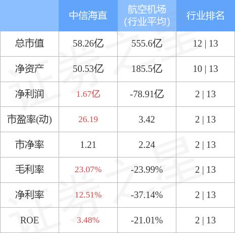 2024年11月26日 第25页