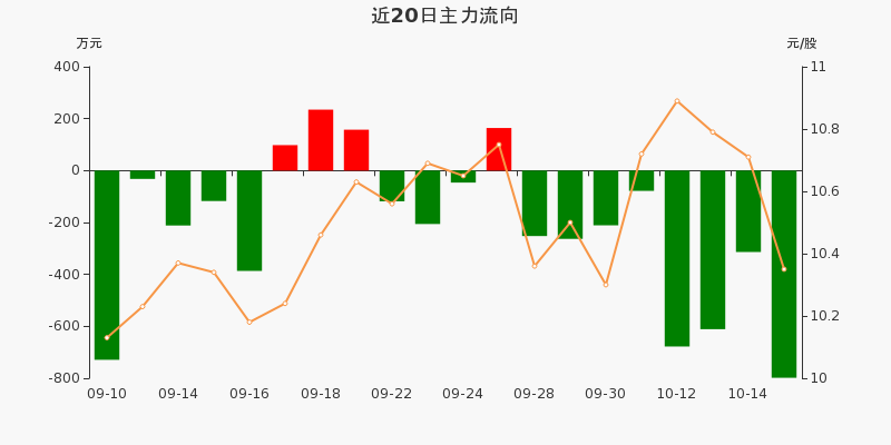 跃岭股份股吧，背后的故事