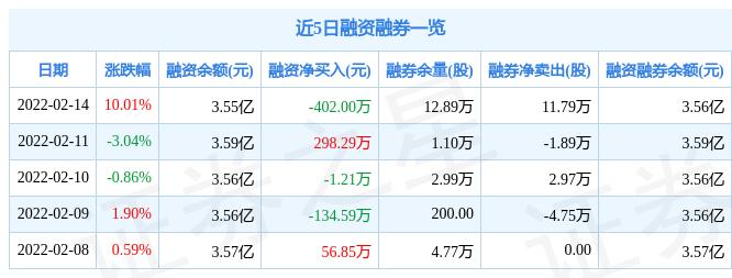 卓翼科技的公司概况