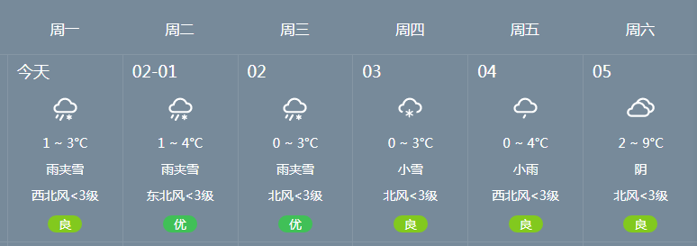 新化天气预报