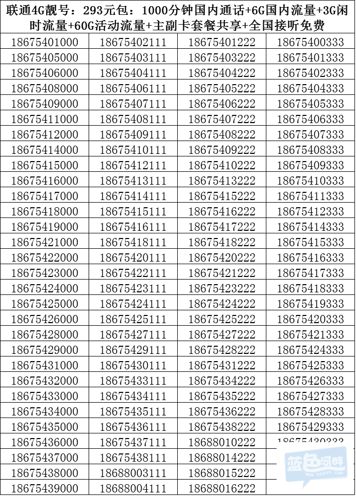 950928电话解析，950928是一个以950开头的电话号码，可能属于特殊服务号码或者网络电话。这类号码通常用于提供特定服务或进行网络通话。然而，由于电话号码的多样性和变化，无法准确确定950928的具体用途和服务内容。，请注意，如果接到以950928开头的电话，应保持警惕，谨慎接听。同时，也可以通过网络查询或咨询相关机构，以获取更准确的信息。