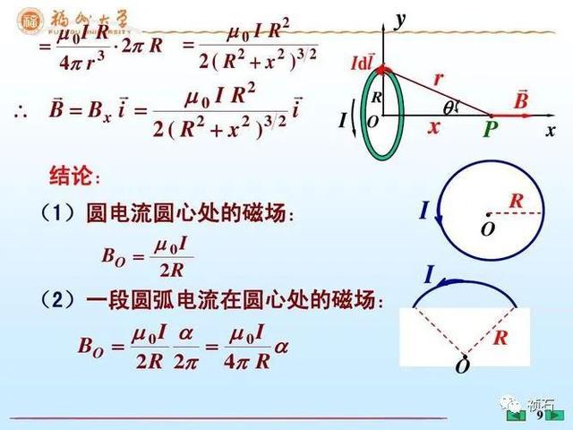 磁感应强度公式