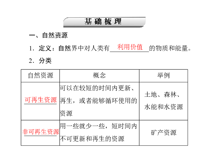 什么是芳香性举例