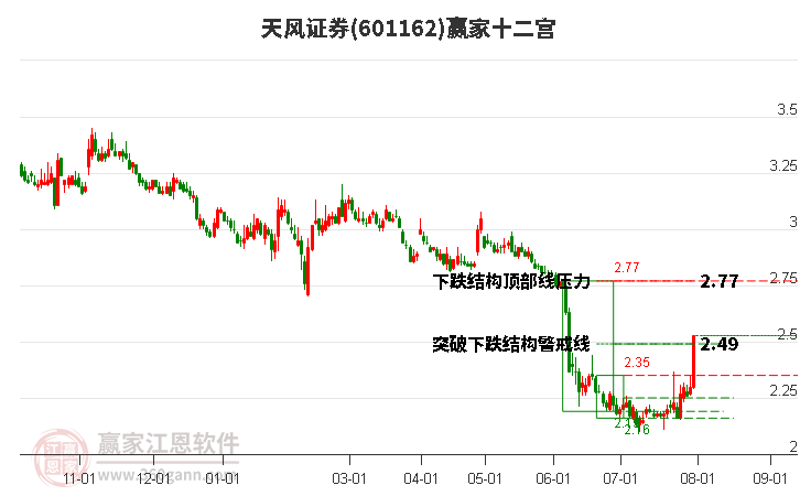 2024年11月 第77页