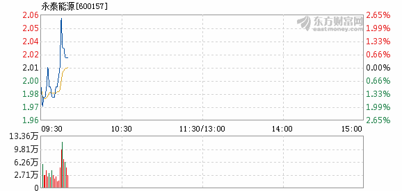 2024年11月28日