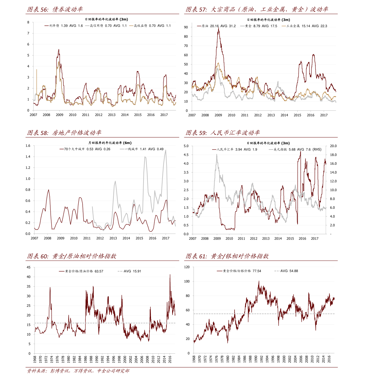 admin 第787页