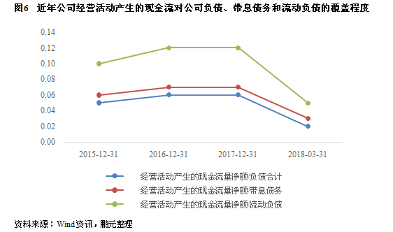 关于我们 第200页