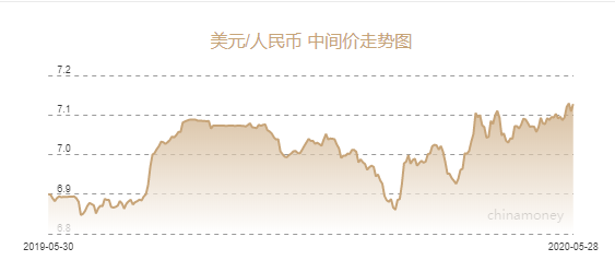 2024年11月28日