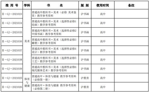 2024年11月29日