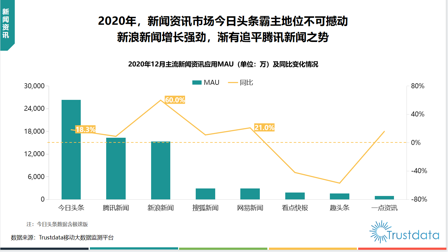 今日股市最新头条新闻