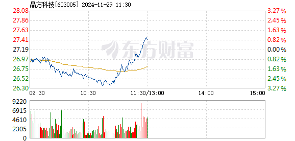 2024年11月 第43页