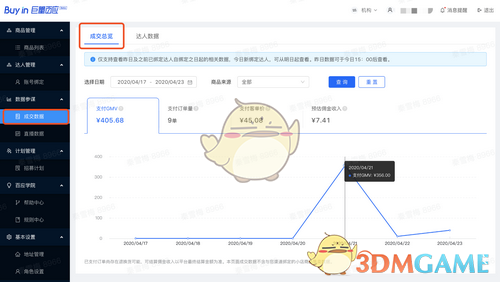 巨量百应，引领未来的数字人产业