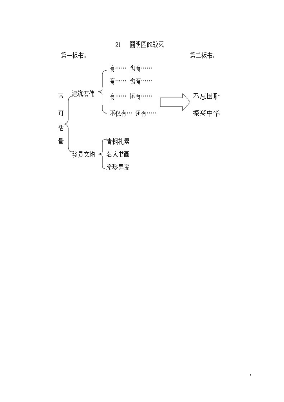 圆明园毁灭，优秀教案一等奖