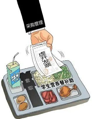 小学校长涉配餐费回扣被查