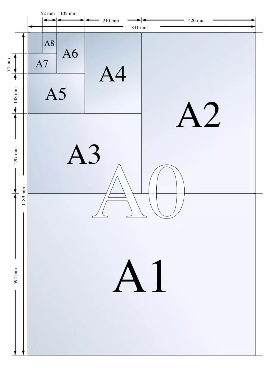 a3纸和8k纸对比图