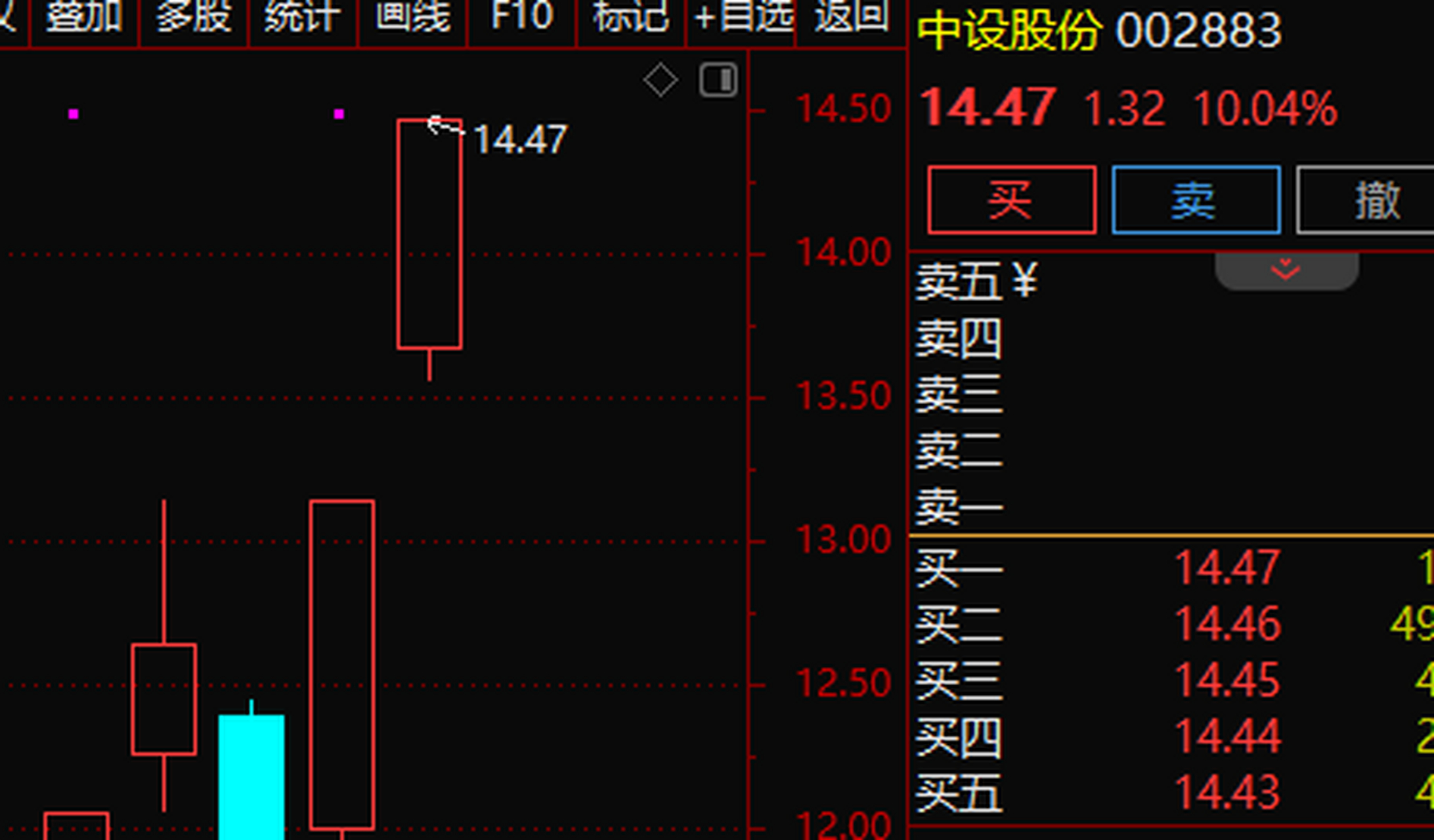 中持股份股吧——投资者的理想去处