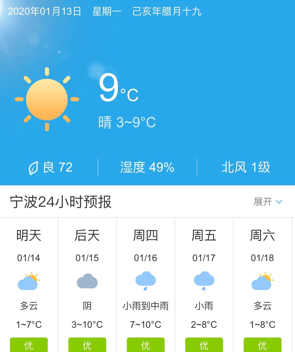 宁波天气30天查询